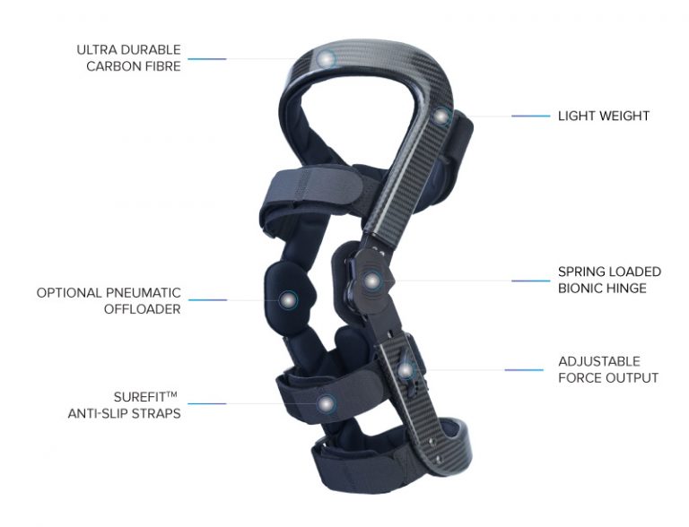 Empire Medical » Levitation 2 Tri-Compartment Unloader